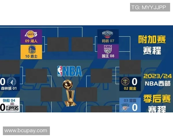 NBA季后赛球队轮换策略分析及对比赛结果的影响研究